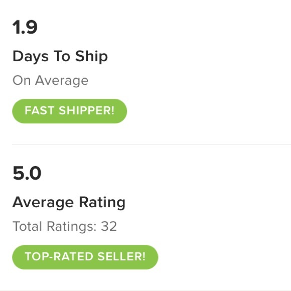 My posh stats💯 - Picture 1 of 1